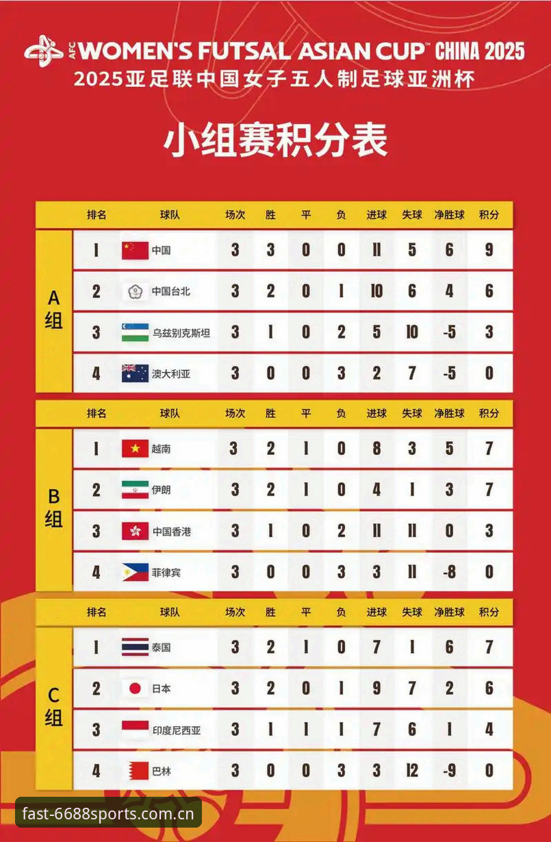 2030世界杯扩军至66队：全球足球格局重塑与中国队新机遇详解