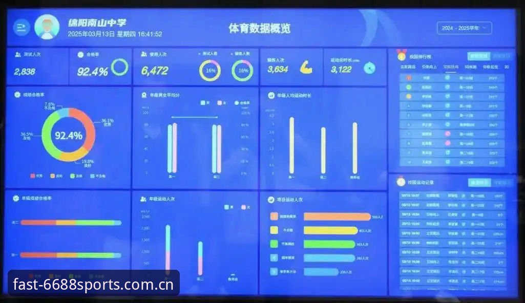 多App切换vs单平台集成：6688体育一站式方案解决哪些痛点？